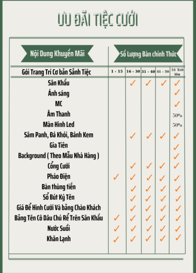 MENU TIỆC 2024