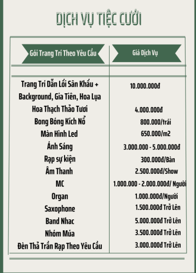 MENU TIỆC 2024